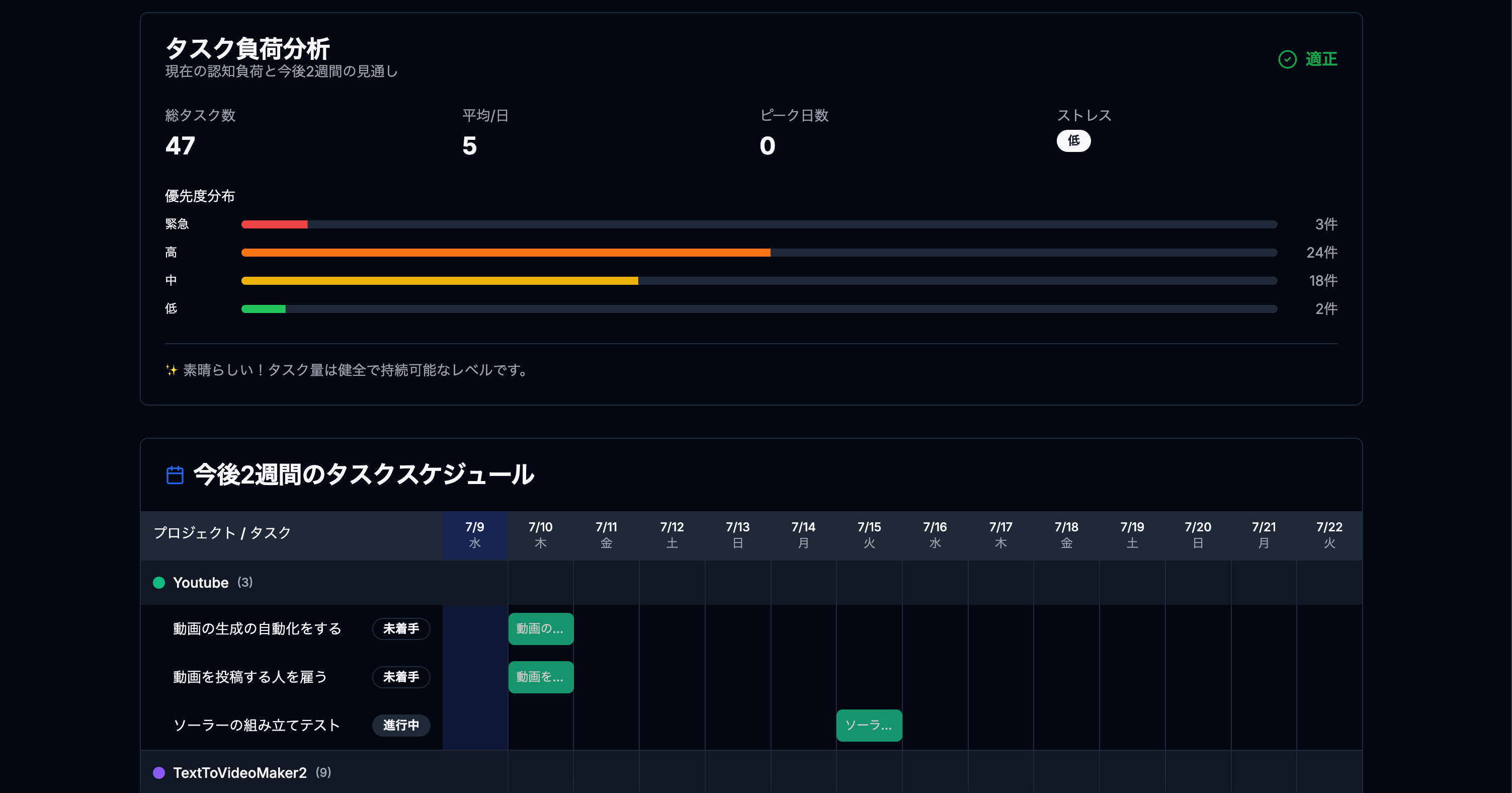 AIマルチプロジェクトマネジメントSaaSのアイキャッチ画像