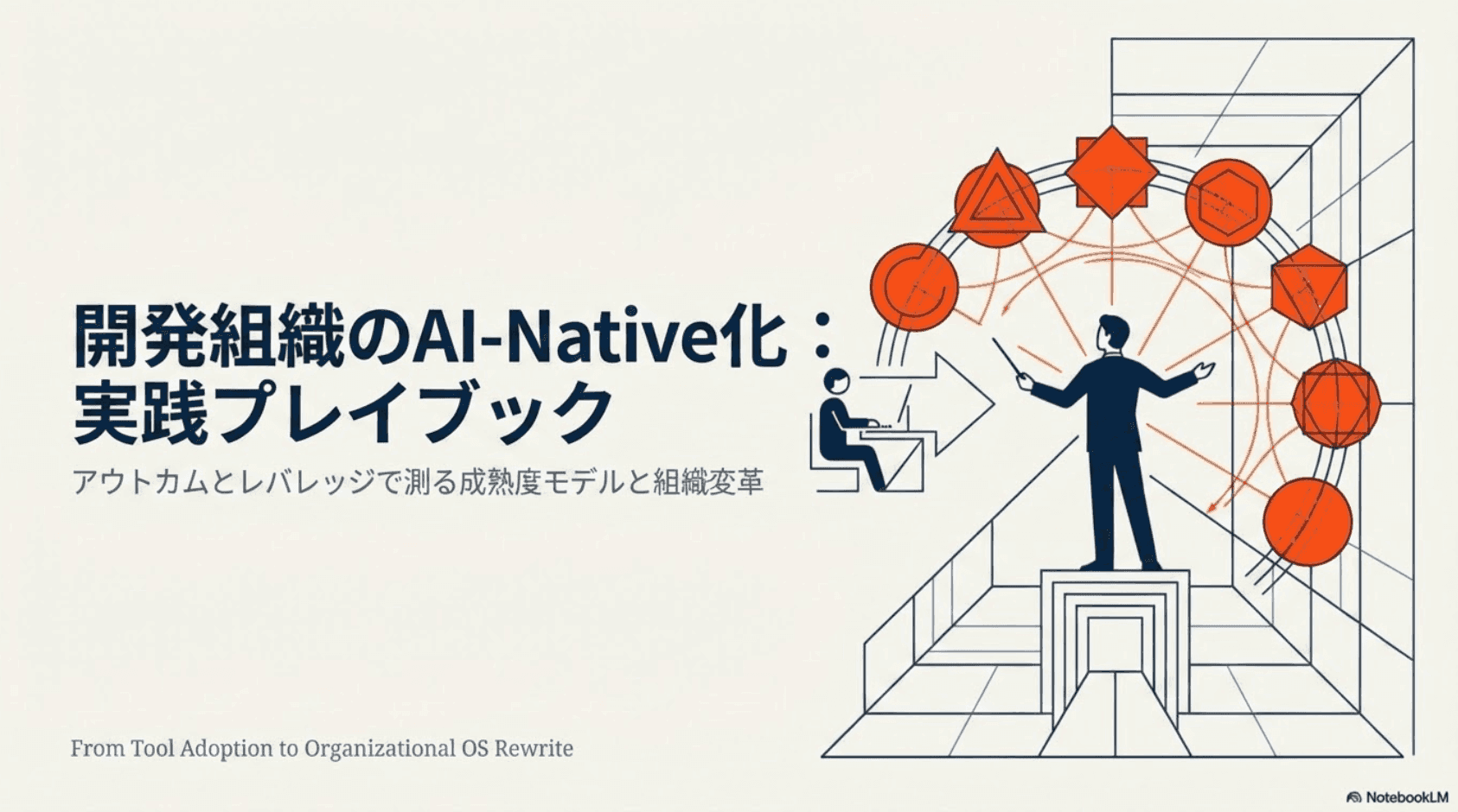 開発組織のAI-Native化 成熟度モデル|3フェーズで組織を変革する実践ガイド