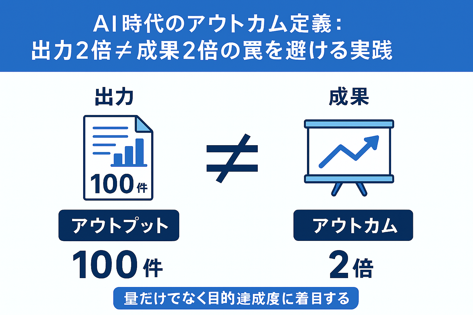 AI時代のアウトカム定義:出力2倍≠成果2倍の罠を避ける実践ガイド