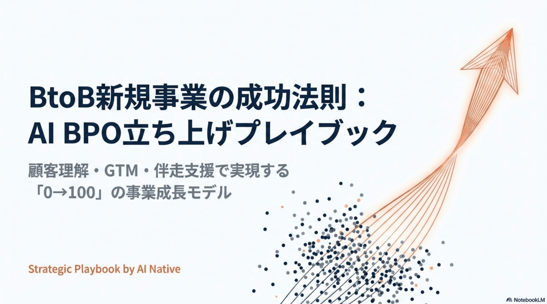 BtoB新規事業の立ち上げ方|AI BPO事業を例に顧客理解・GTM・伴走支援を解説