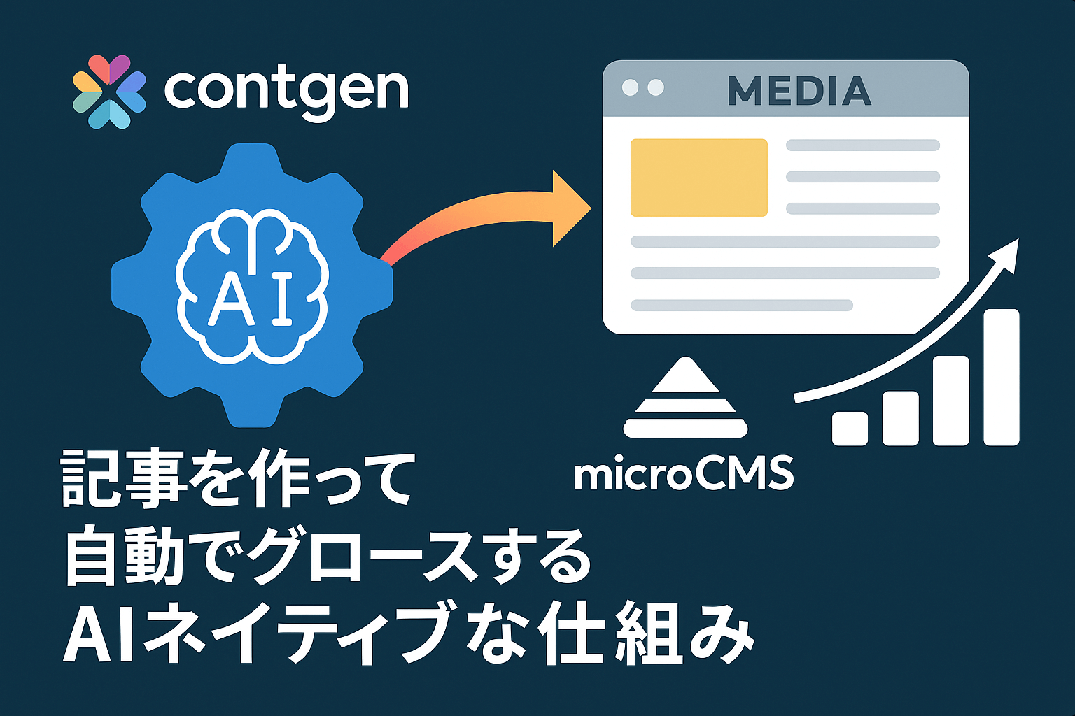 microCMS×Cursor GPT-5で記事自動生成メディアを数時間で実装|WordPress不要の次世代CMS開発術