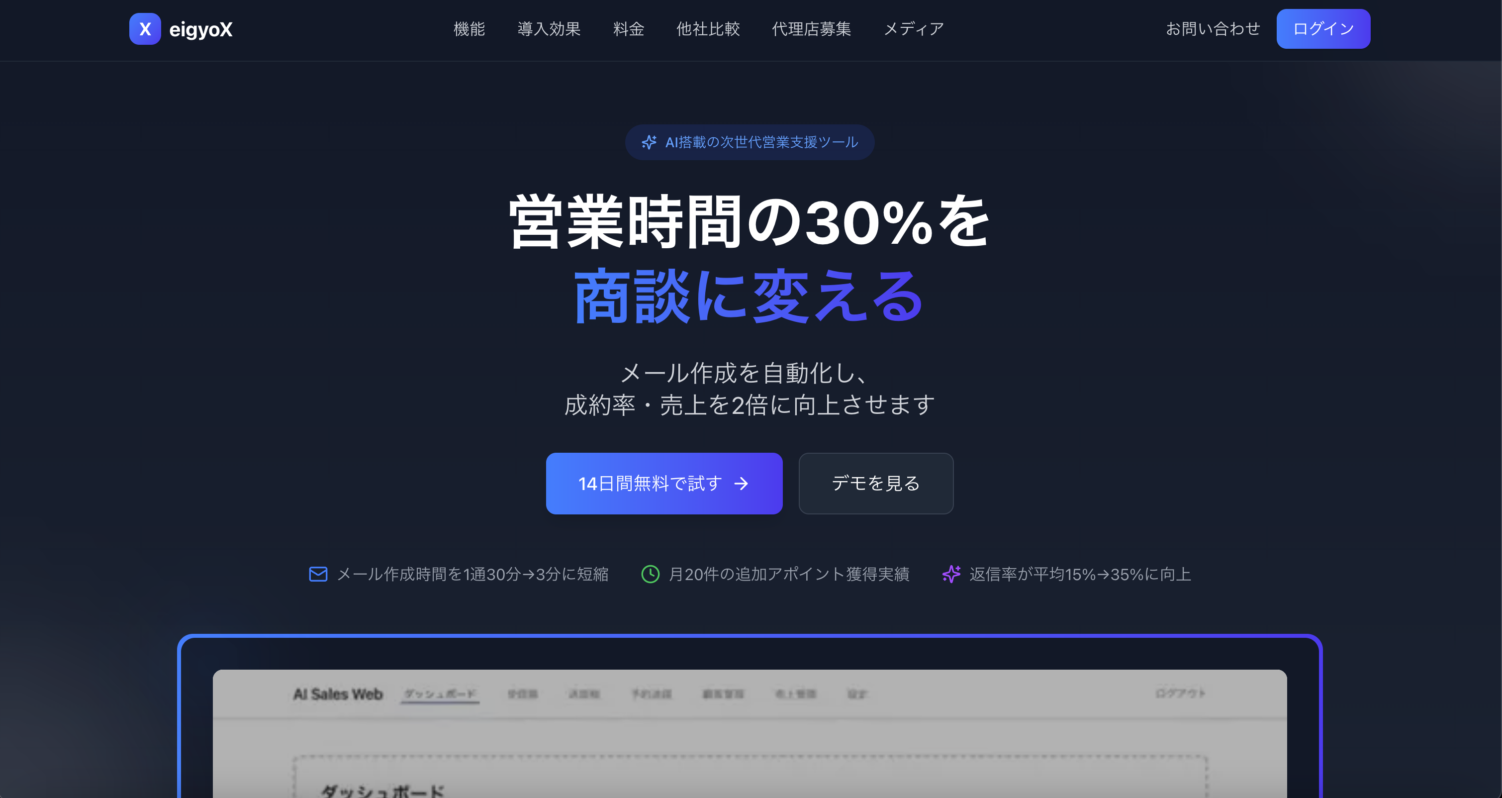 営業AI SaaSのイメージ