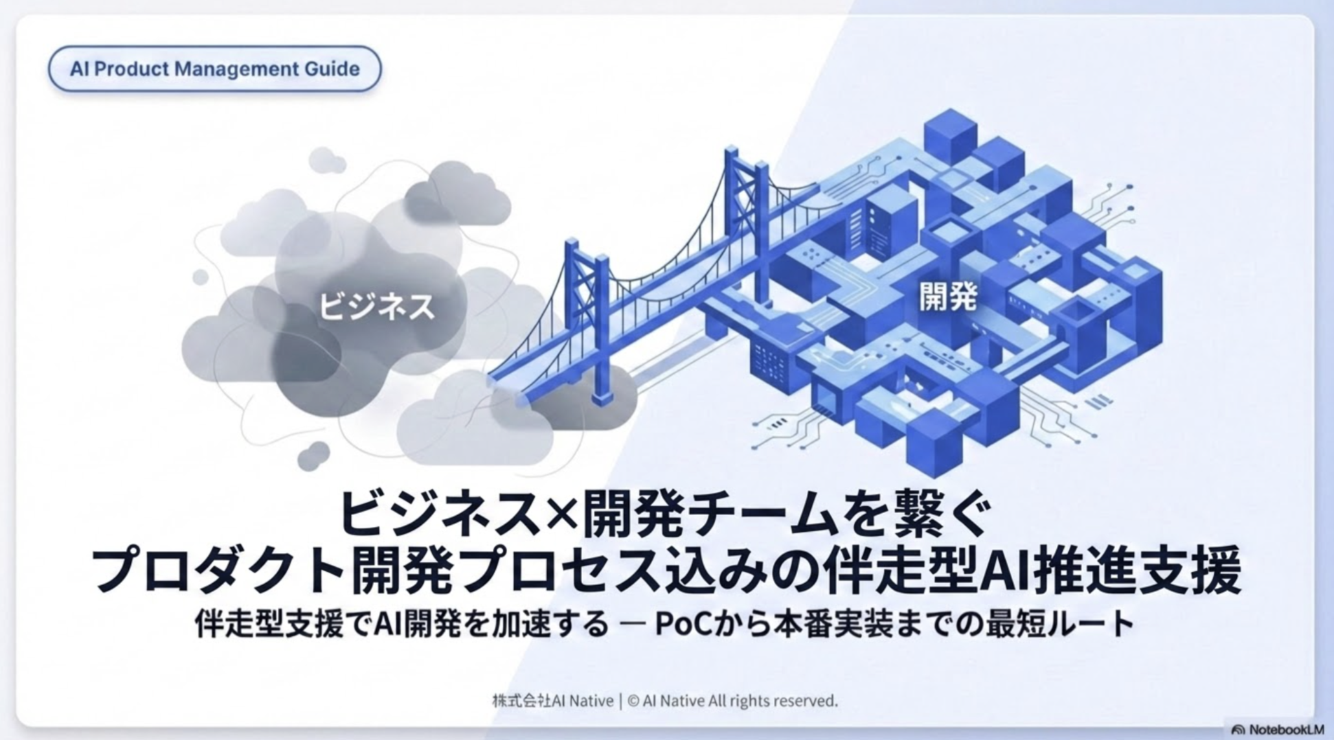 ビジネス×開発チームを繋ぐプロダクト開発プロセス込みの伴走型AI推進支援