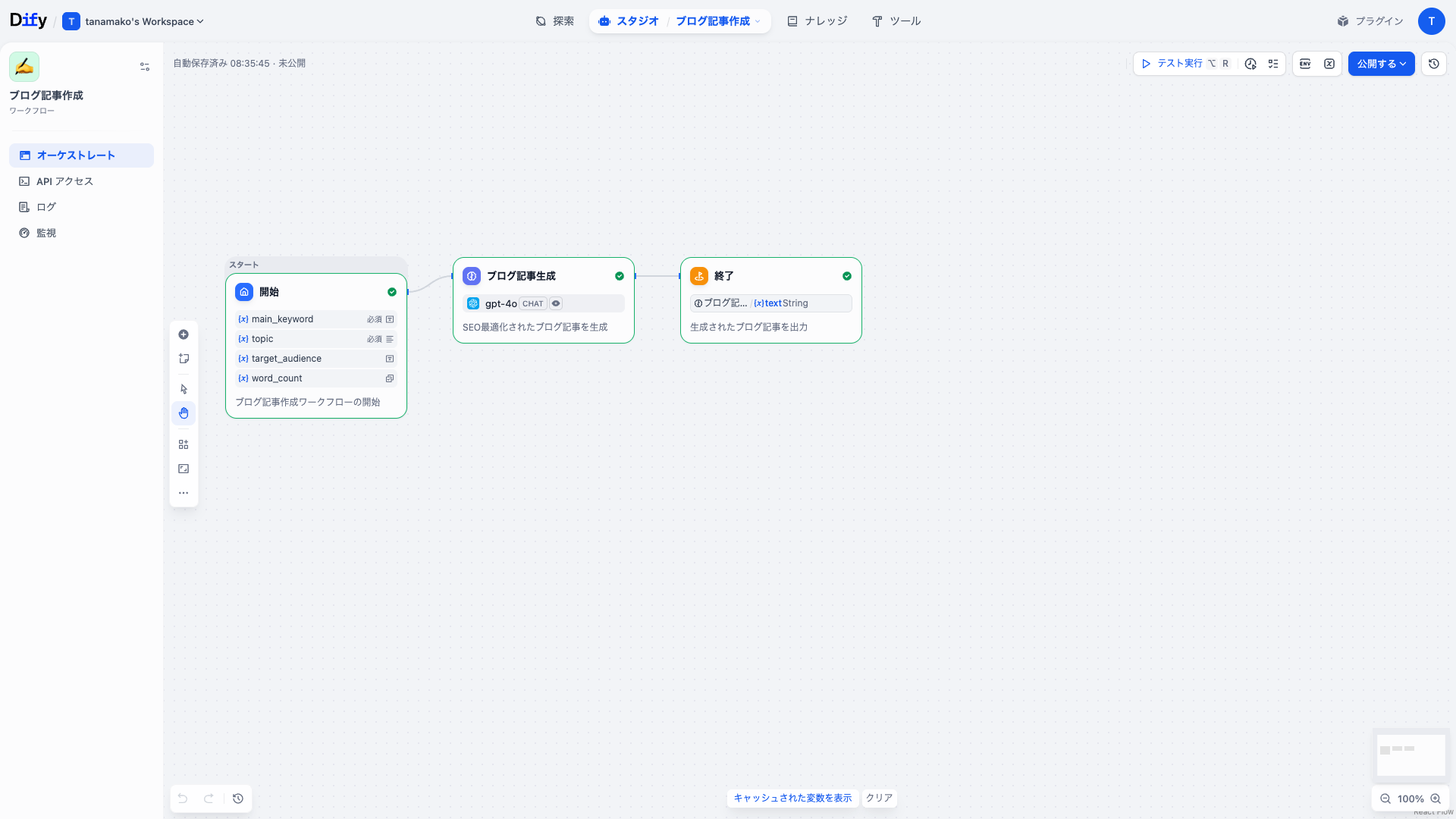 Dify ブログ記事作成ワークフローのDifyワークフロー画面