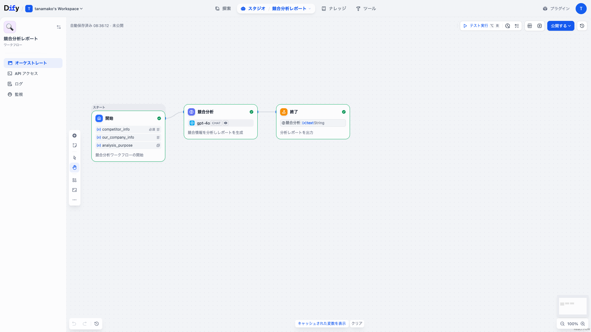 Dify 競合分析レポート自動生成ワークフローのDifyワークフロー画面