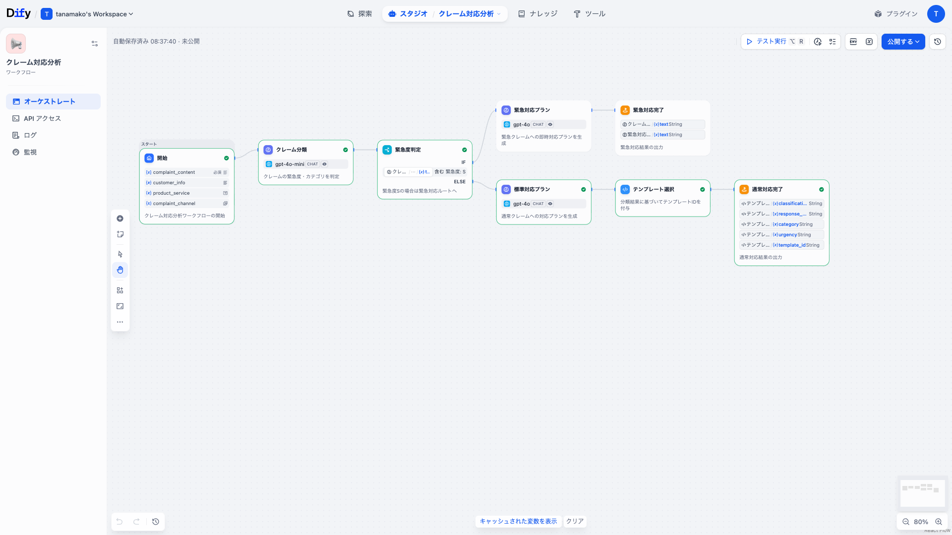 Dify クレーム対応分析ワークフローのDifyワークフロー画面