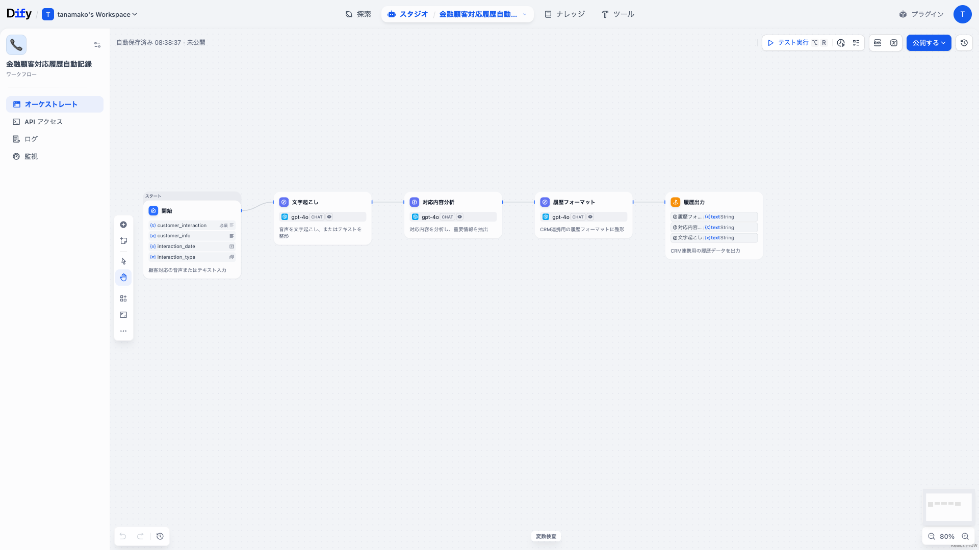 Dify 金融顧客対応履歴自動記録ワークフローのDifyワークフロー画面