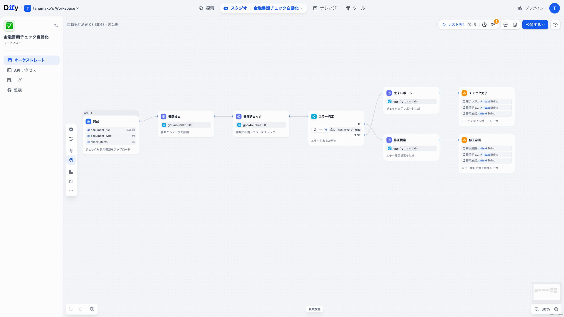Dify 金融書類チェック自動化ワークフローのDifyワークフロー画面