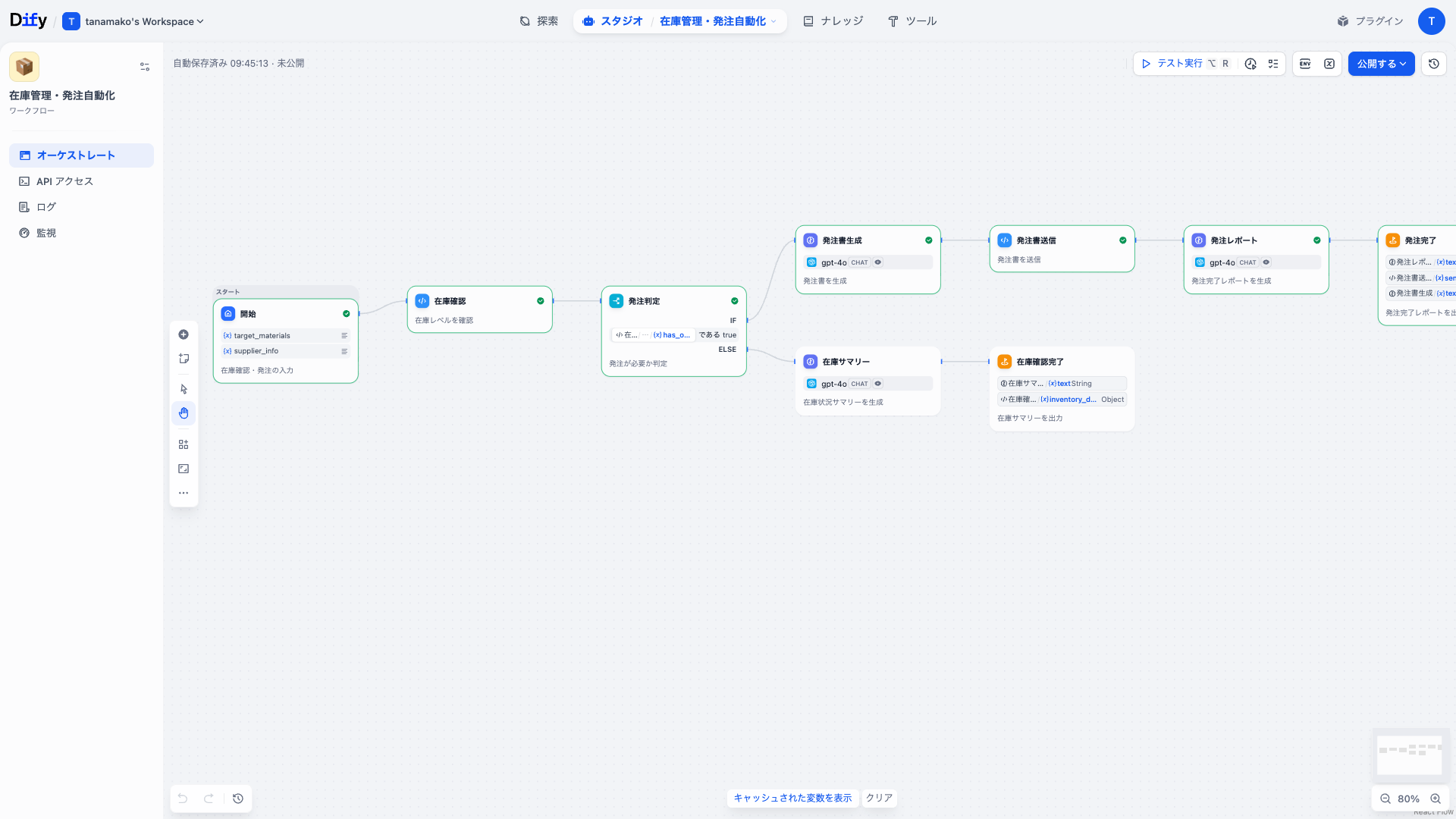 Dify 在庫管理・発注自動化ワークフローのDifyワークフロー画面