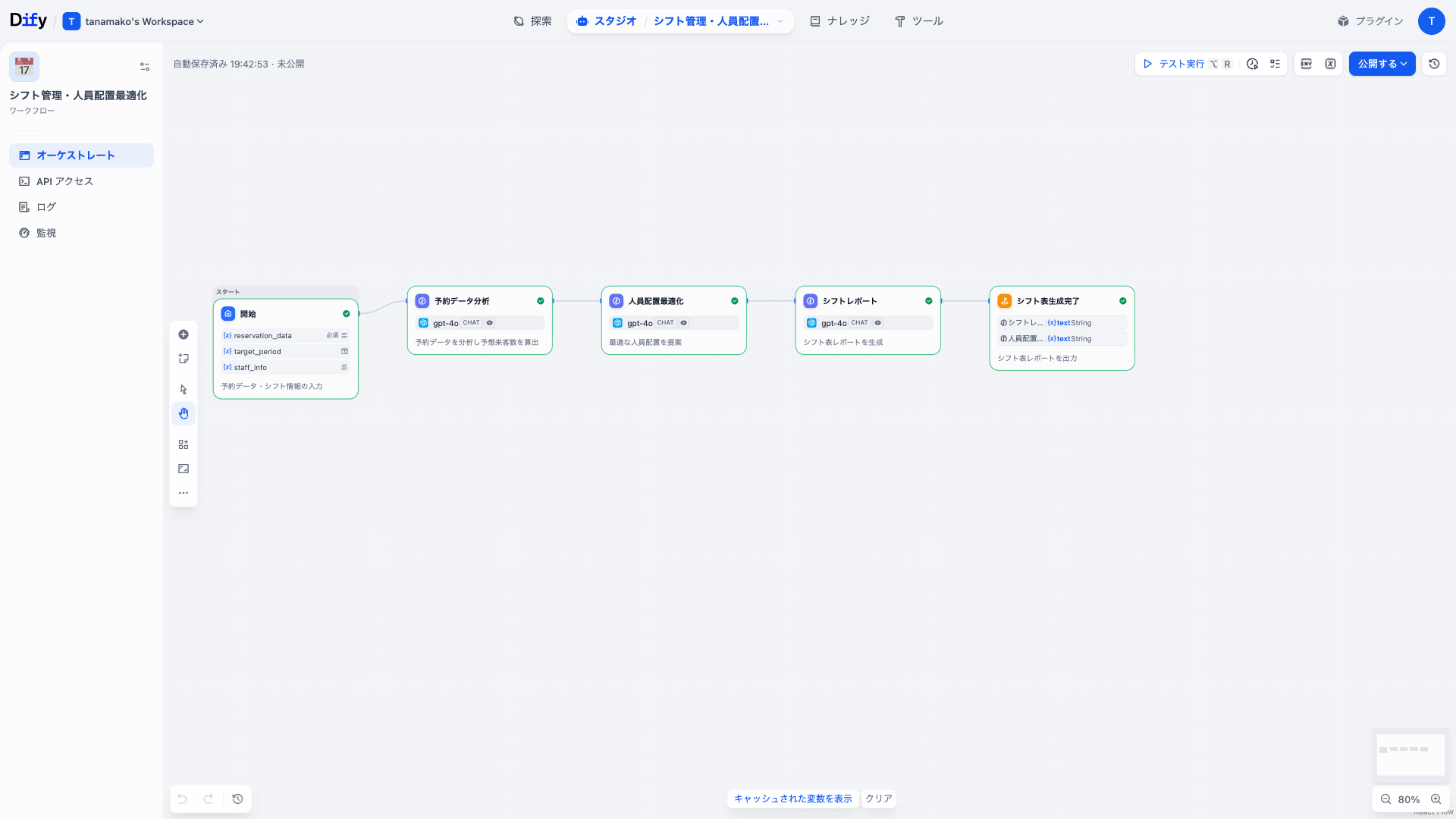 Dify シフト管理・人員配置最適化ワークフローのDifyワークフロー画面