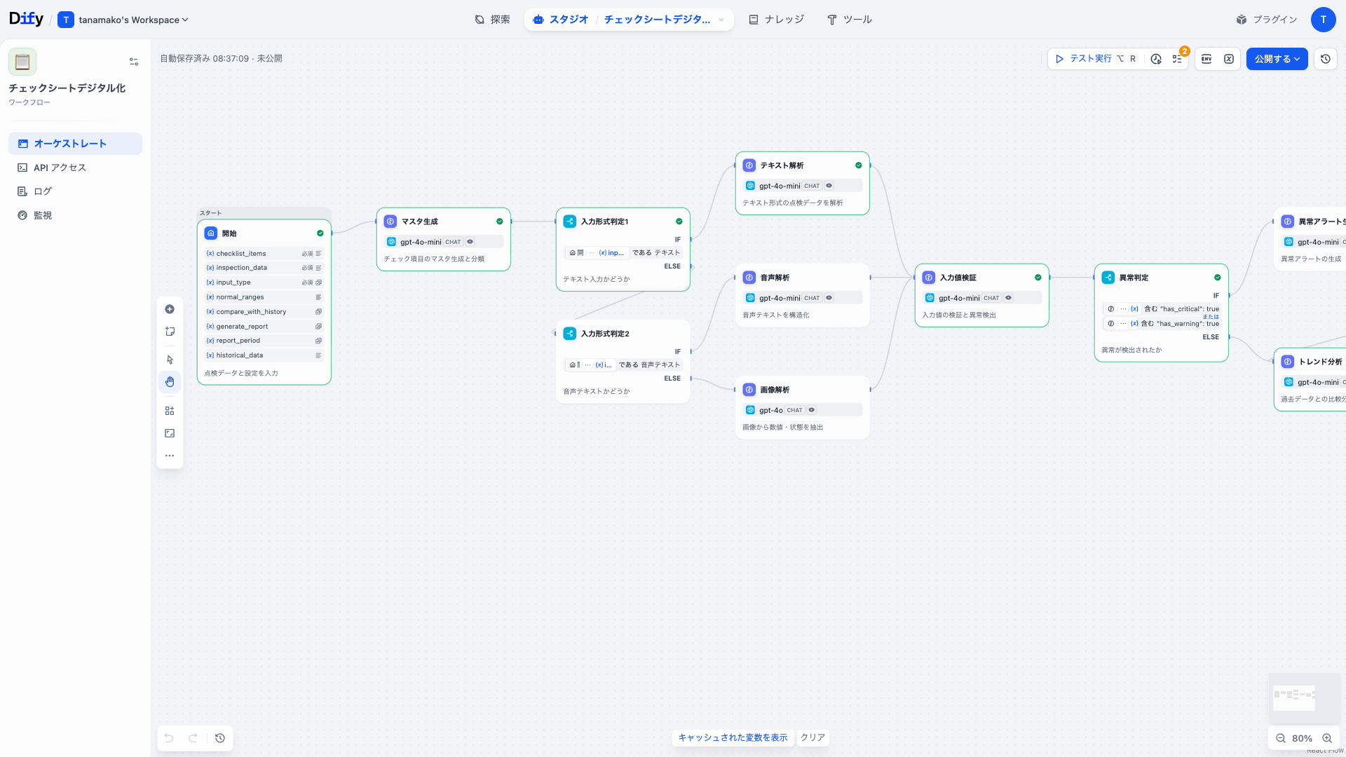 Dify チェックシートデジタル化ワークフローのDifyワークフロー画面