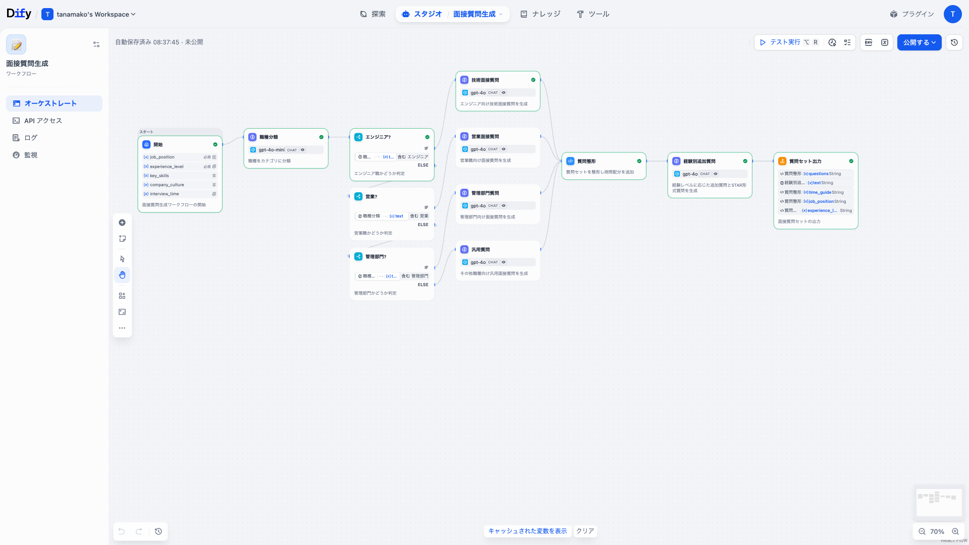Dify 面接質問生成ワークフローのDifyワークフロー画面