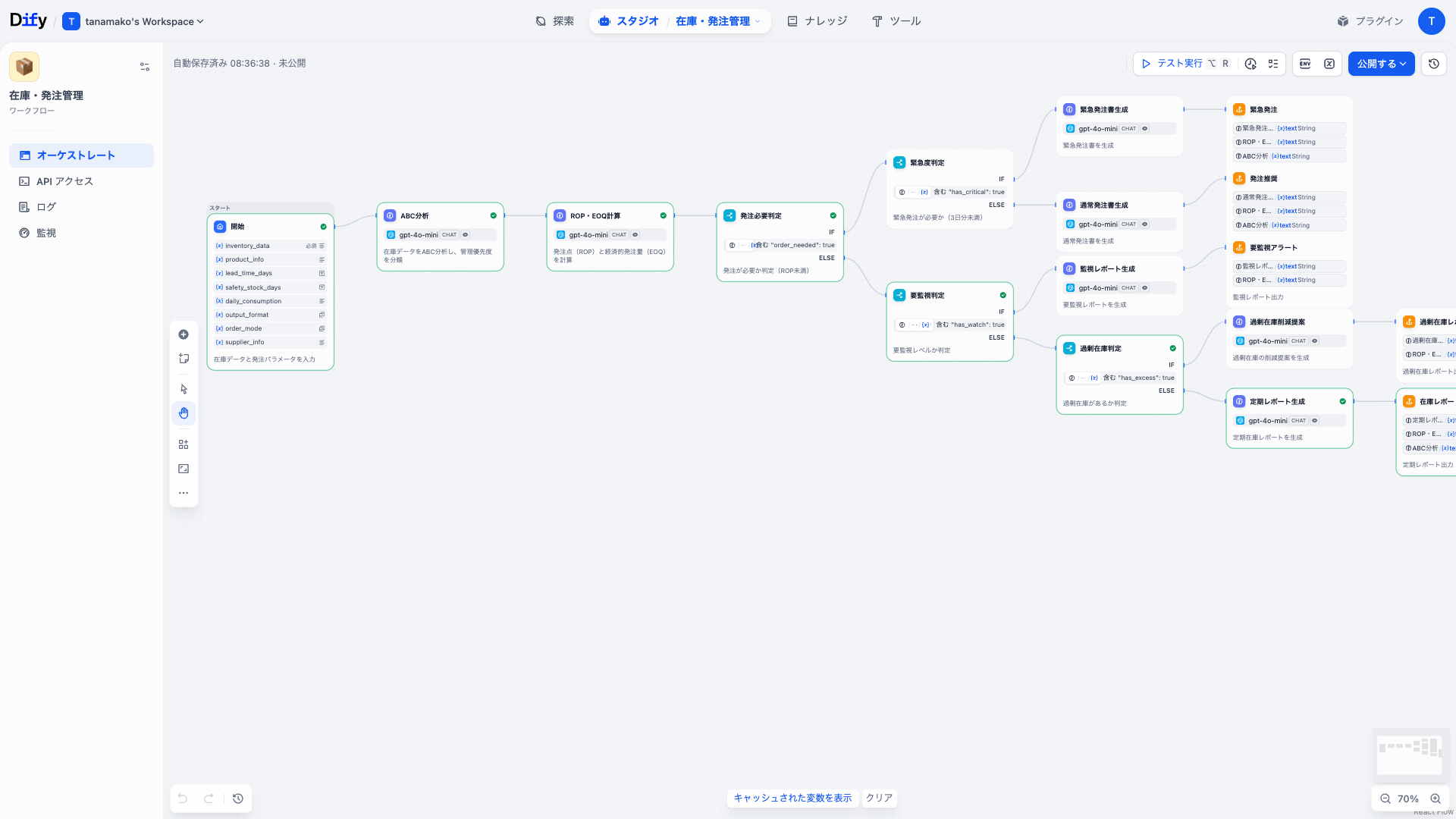 Dify 在庫・発注管理ワークフローのDifyワークフロー画面