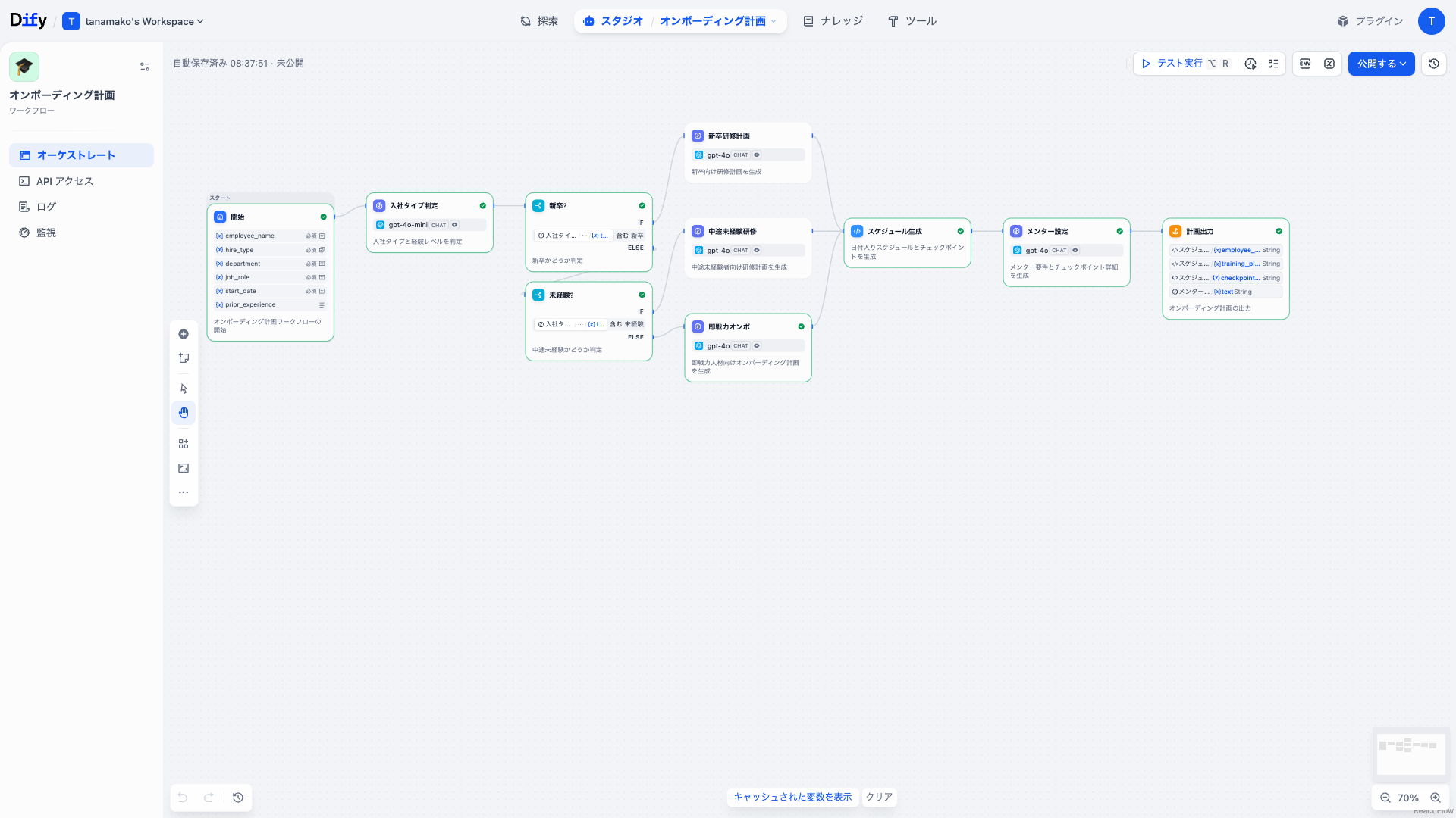 Dify オンボーディング計画ワークフローのDifyワークフロー画面