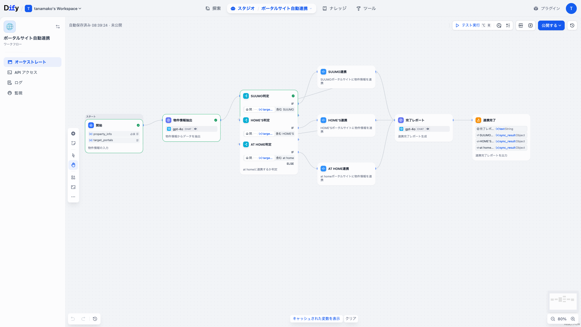 Dify ポータルサイト自動連携ワークフローのDifyワークフロー画面