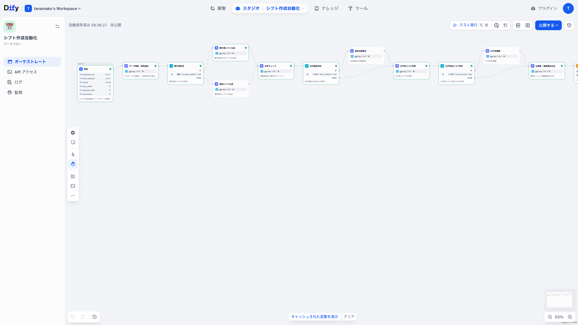 Dify シフト作成自動化ワークフロー V2のDifyワークフロー画面