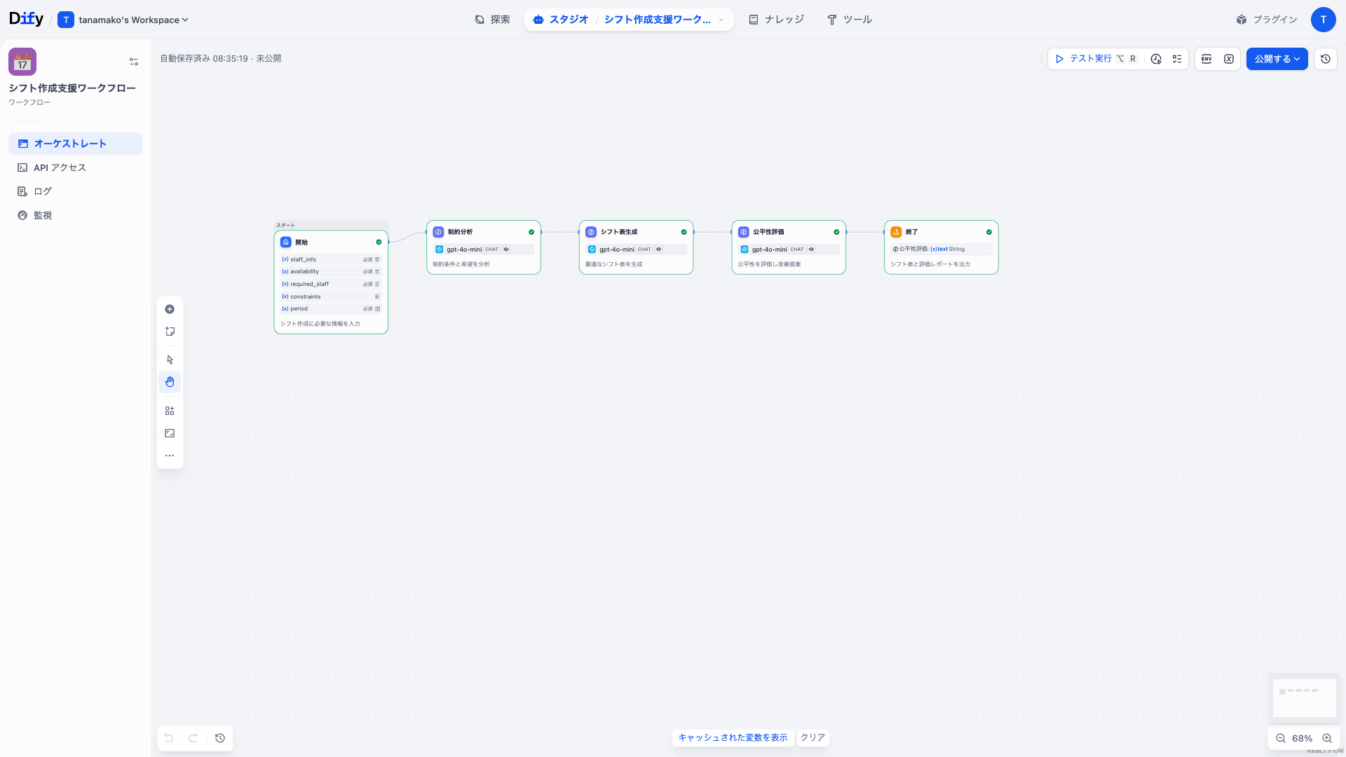 Dify シフト作成支援ワークフローのDifyワークフロー画面
