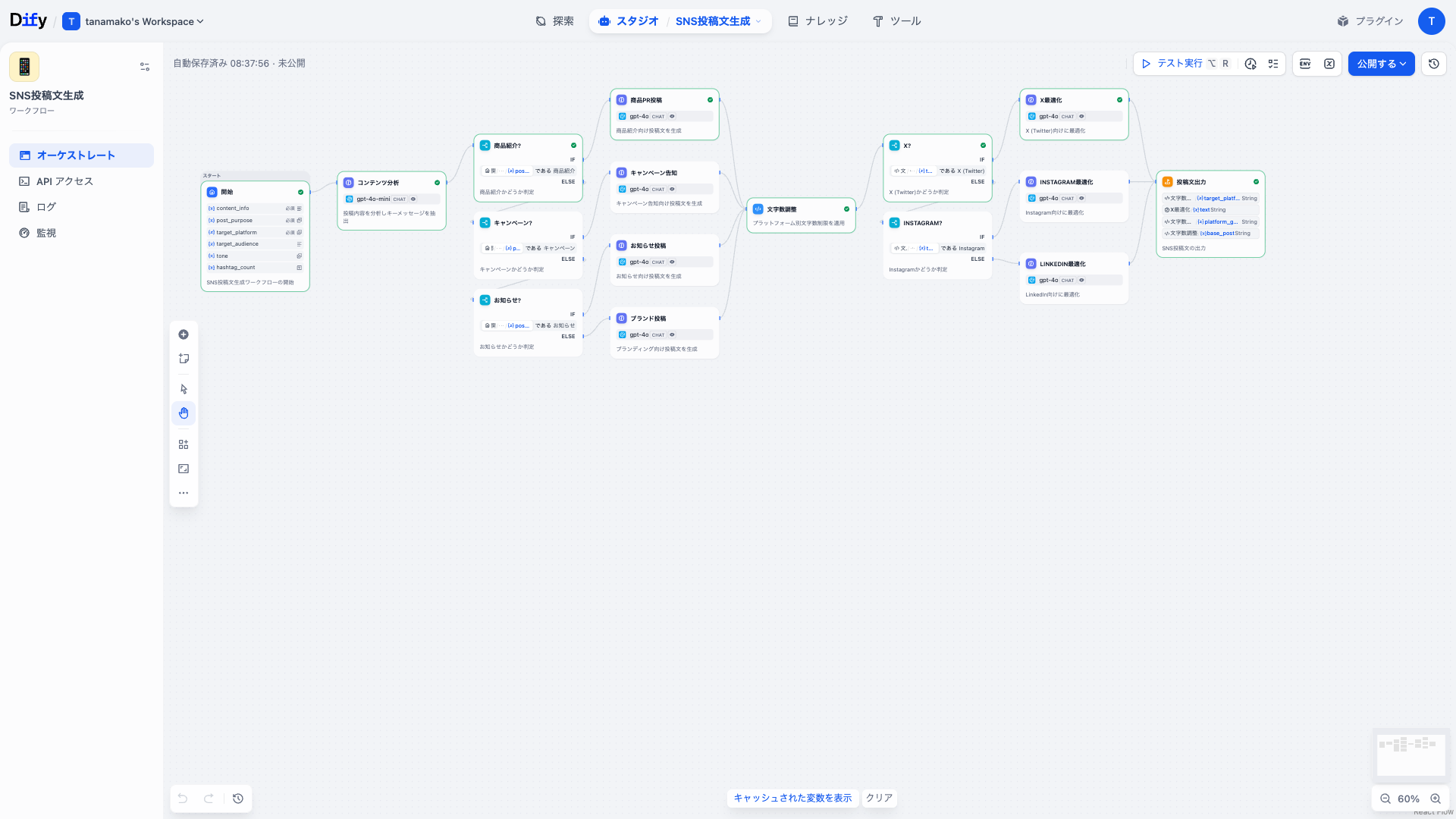 Dify SNS投稿文生成ワークフローのDifyワークフロー画面